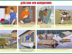 Паводковая обстановка